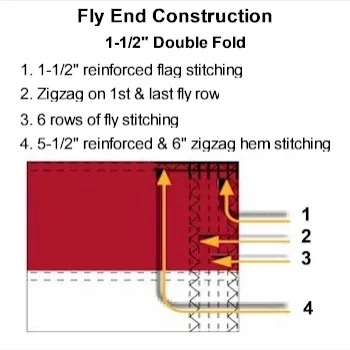 8x12 Flag Fly End Construction