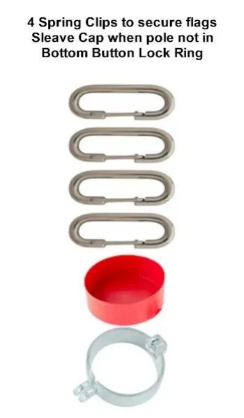 Spring Clips, Sleeve Cap and Security Ring