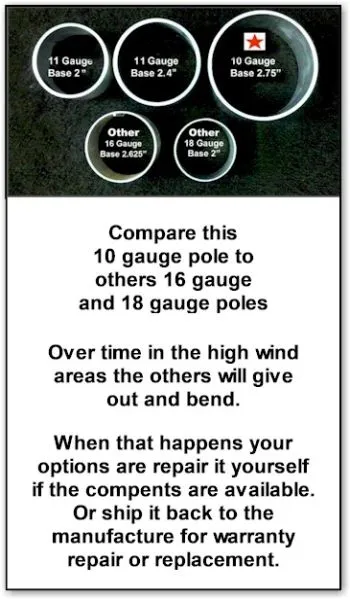 10 Gauge Aluminum Construction