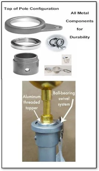 Top of Pole Hardware All Metal Components