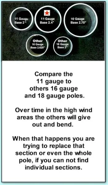 11 Gauge Aluminum